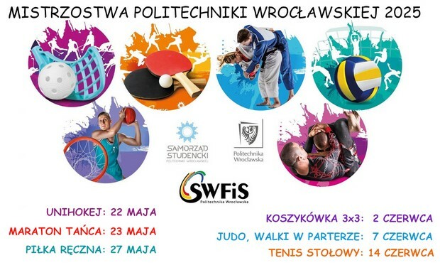 Mistrzostwa PWr 2025 Mistrzostwa PWr 2025